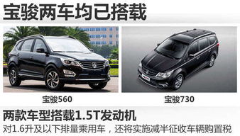 汽车排量多少升合适 汽车排量多少升合适