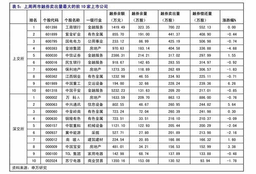 华晨汽车股价代码多少