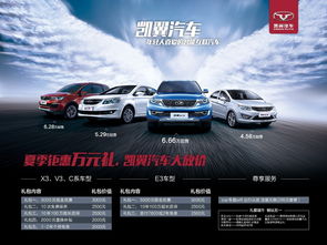 汽车首付100优惠多少 汽车首付100优惠多少