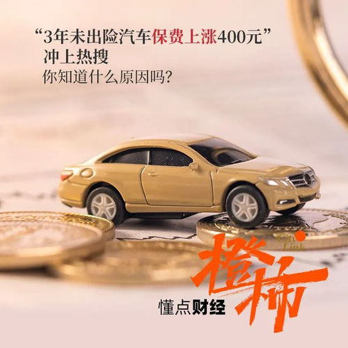 汽车出险保费上调多少