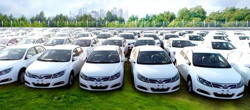 汽车后市场多少亿