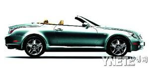 美国进口汽车多少