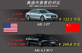 汽车2.5多少钱