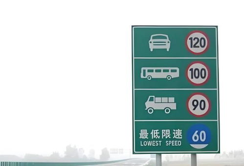 高速汽车多少超速免罚