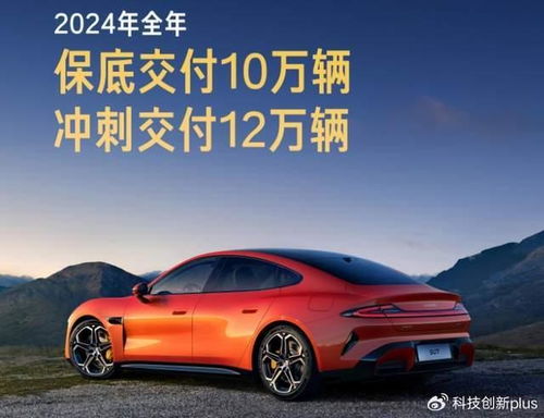 小米汽车订了多少辆车