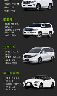 喀什汽车租赁公司多少