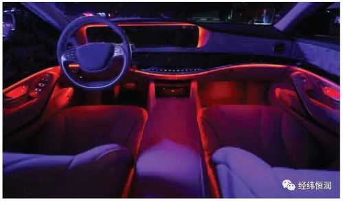 汽车氛围灯多少灯 汽车氛围灯多少灯