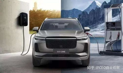 理想汽车销售利润多少