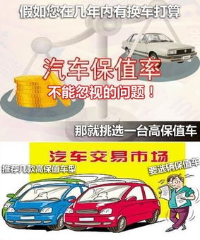 汽车分期比例最高多少