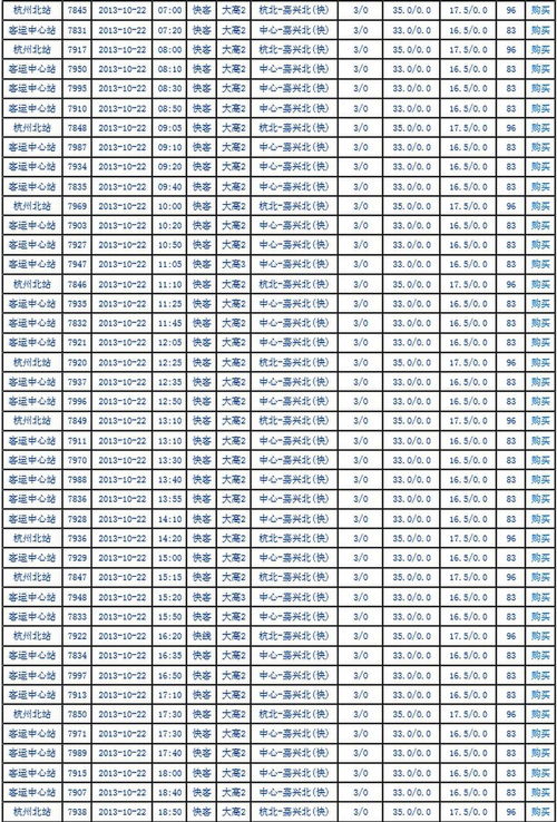 汽车客车票税率多少