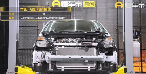 汽车防撞梁厚度多少