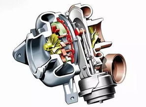 汽车增压多少最合适