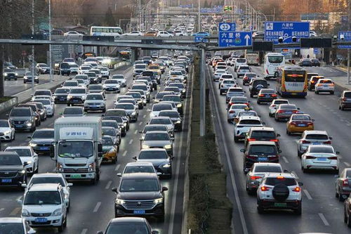 汽车北京限号多少