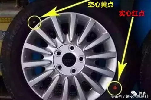 汽车后轮承受多少重量 汽车后轮承受多少重量