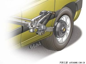 汽车转向角度是多少