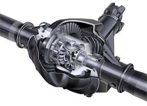 汽车差速器分多少种