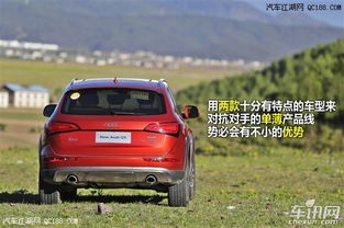 汽车低配贷款多少