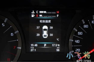 03 汽车胎压多少