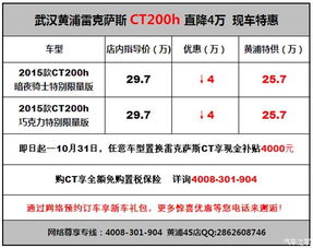 汽车金融尾款利率多少 汽车金融尾款利率多少