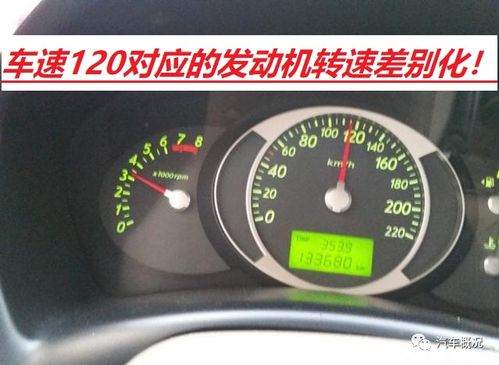 小汽车最佳转速多少 小汽车最佳转速多少