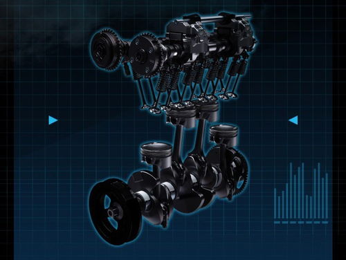 汽车凸轮比例是多少 汽车凸轮比例是多少