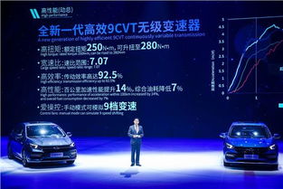 奇瑞汽车经理年薪多少