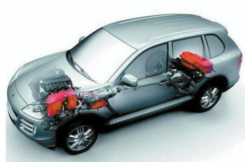 汽车多少瓦动力最好