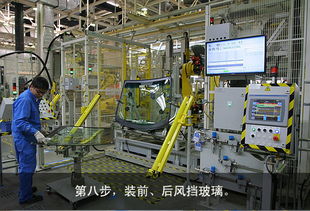 汽车总装有多少工位