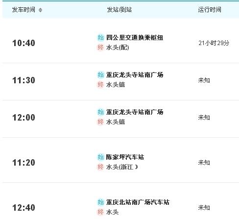 水头到酉阳汽车多少