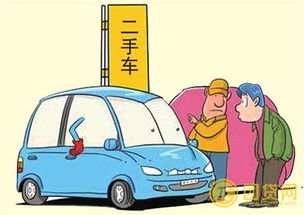 汽车按揭多少钱