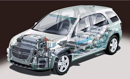 纯电汽车多少ah