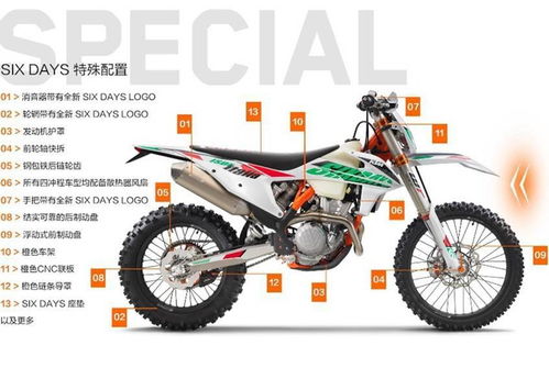 ktm 汽车多少钱 ktm 汽车多少钱