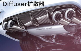 汽车空气阻力多少