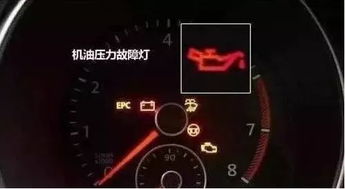 汽车消耗多少机油正常