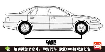 汽车轴距多少毫米