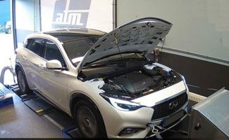 汽车多少动力就够