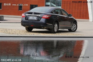 小可汽车多少钱