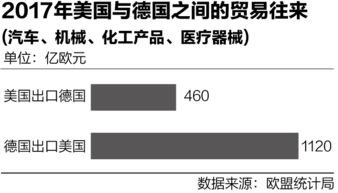 汽车每年收多少税费