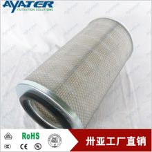 汽车滤芯大概价格多少