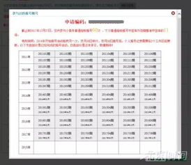 汽车过户税点多少