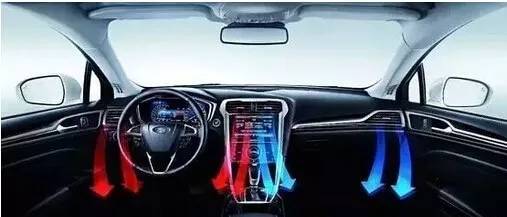 汽车暖风开多少好