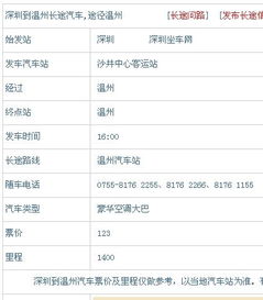 温州汽车总数是多少 温州汽车总数是多少