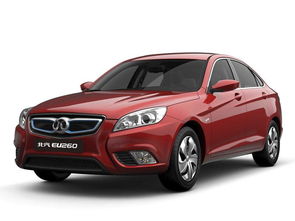 汽车等有多少种 汽车等有多少种