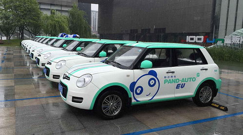 汽车租赁成本多少