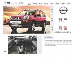 汽车最少可以首付多少 汽车最少可以首付多少