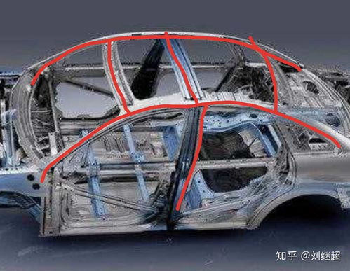 汽车车顶载重多少