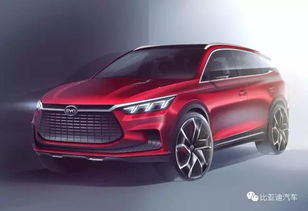 欧洲有多少比亚迪汽车 欧洲有多少比亚迪汽车