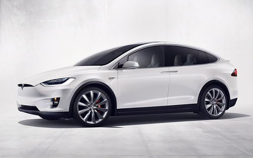 特斯拉汽车能耗多少电量 特斯拉汽车能耗多少电量