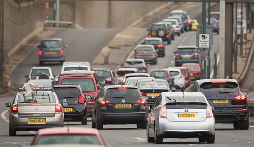 美国汽车排放是多少