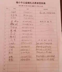 阜阳汽车过户收费多少